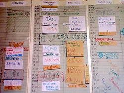 Tagung 2008